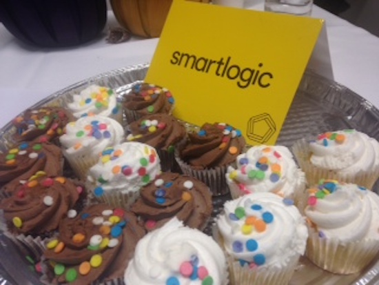 SmartLogic Cupcakes for Techinical.ly NET/WORK tech jobs fair